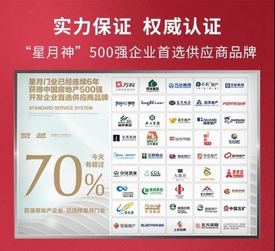 環保涂裝方案 | 花王水漆家具漆戰略合作伙伴:星月門業